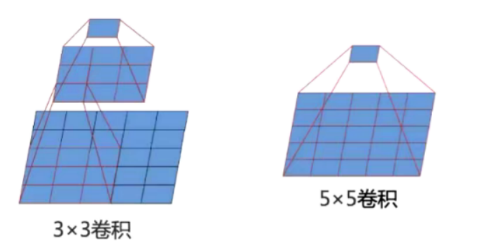 image-20230106110607663