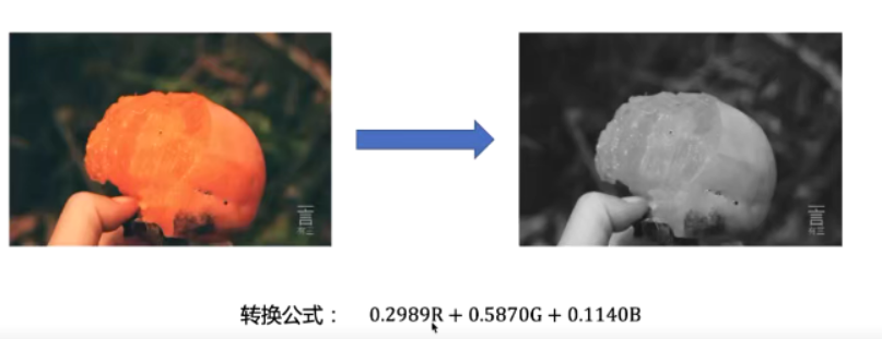 image-20230106112404868