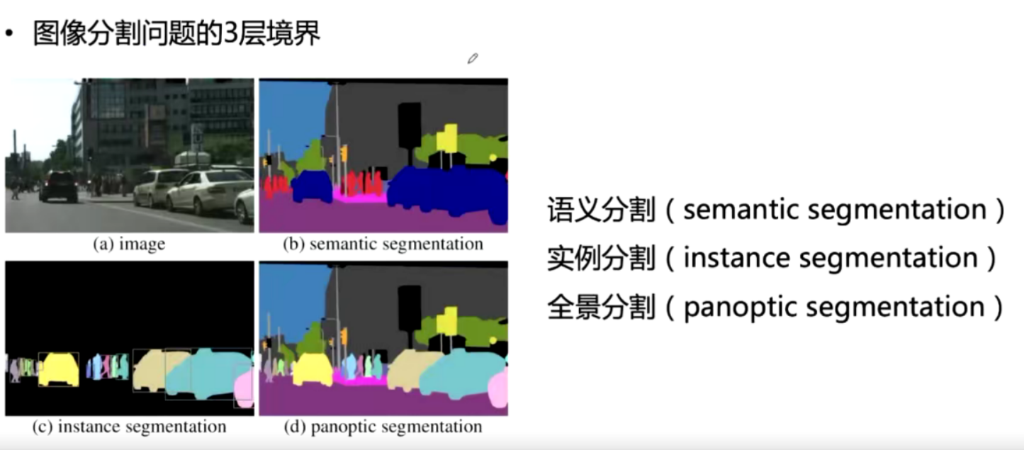 image-20230107225200305