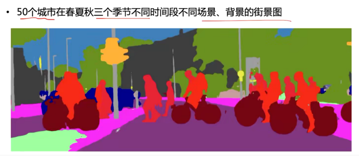 image-20230107230323009