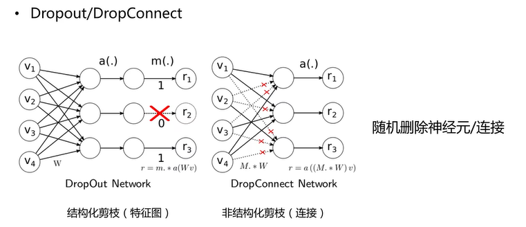 image-20230208164045725