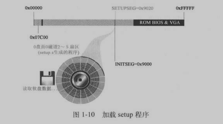 image-20231003092439766