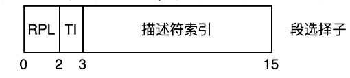 image-20231003111510079
