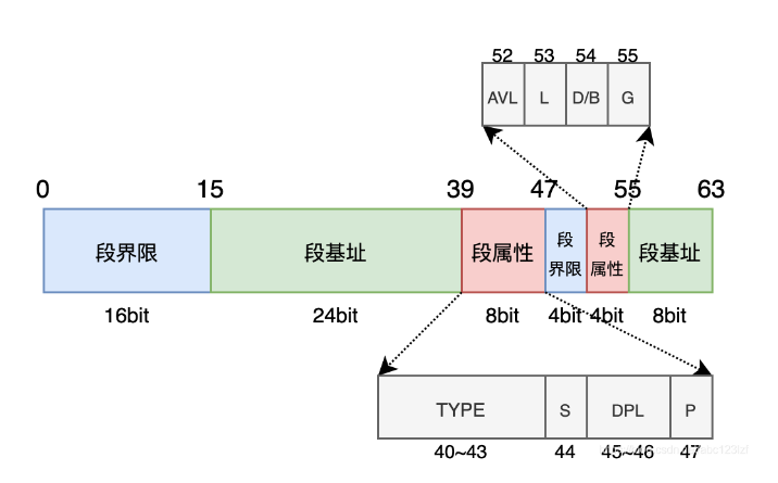 image-20231003111819195