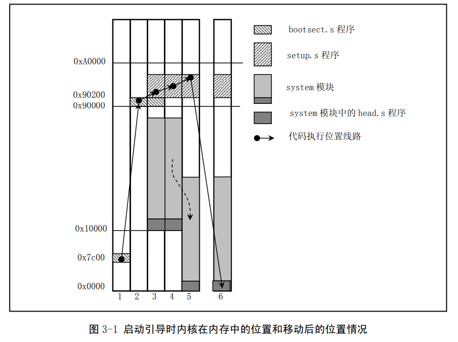 image-20231003150359552