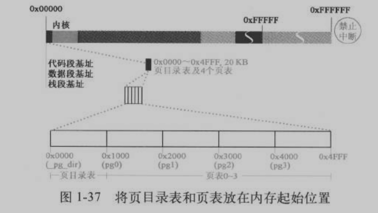 image-20231003195656562