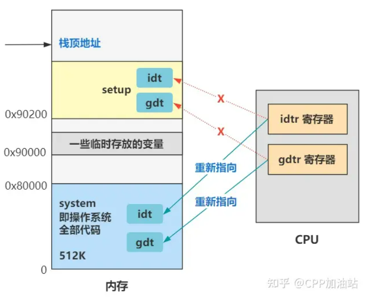 image-20231003201544973