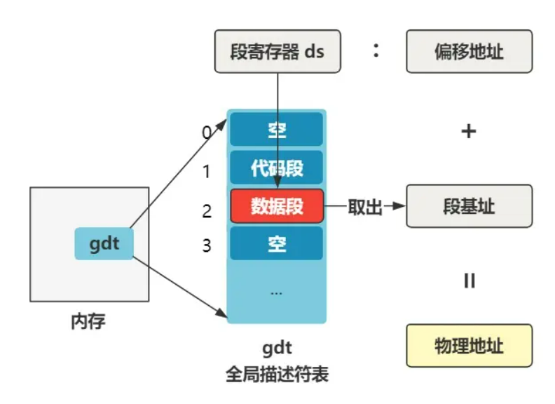 image-20231003201644907