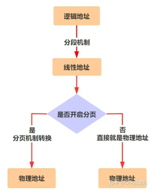 image-20231003201757163