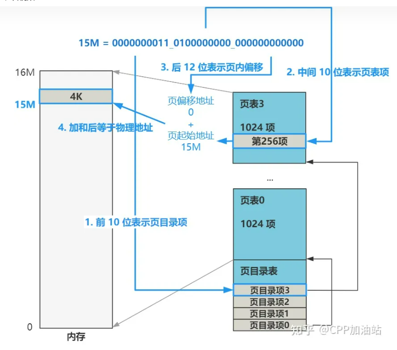 image-20231003225759273