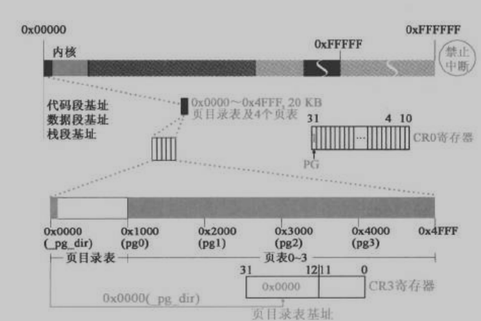 image-20231003235254879