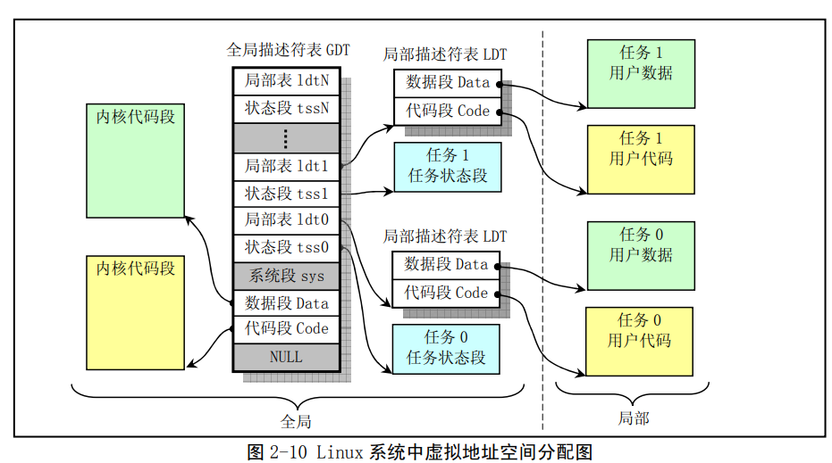 image-20231005100625737