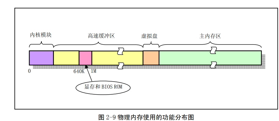 image-20231005095121645