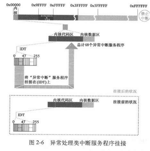 image-20231007210524694