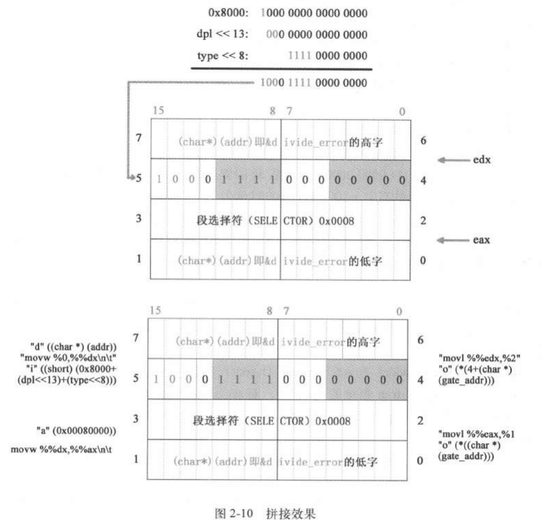 image-20231008154231967
