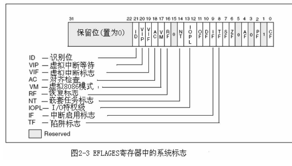 image-20231008171319133