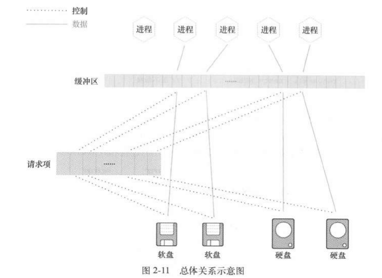 image-20231011184551420