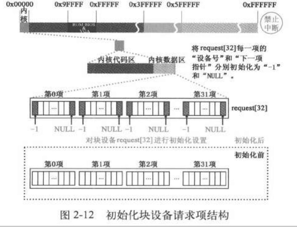 image-20231011192529023
