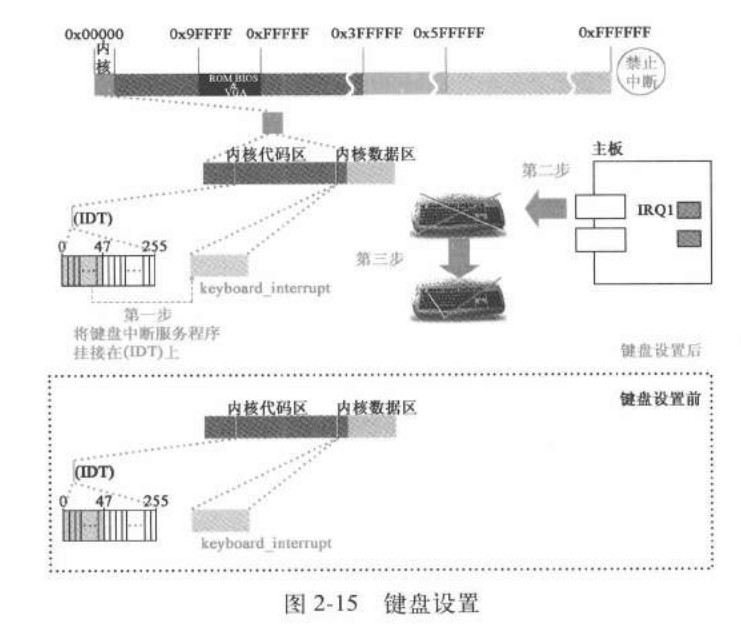 image-20231011201231132