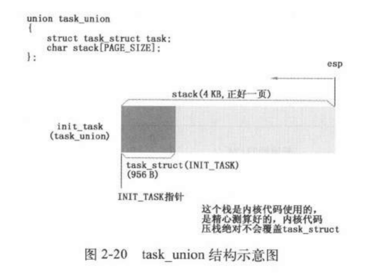 image-20231013112118390