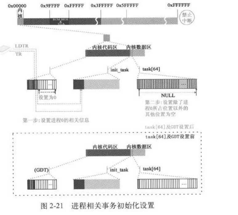 image-20231017143210782