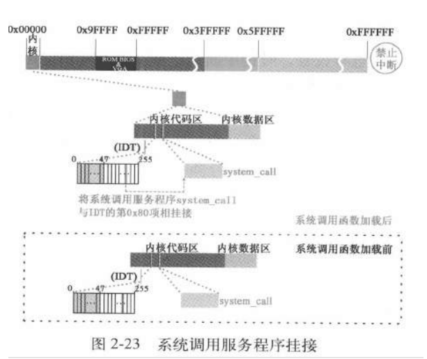 image-20231017233811932
