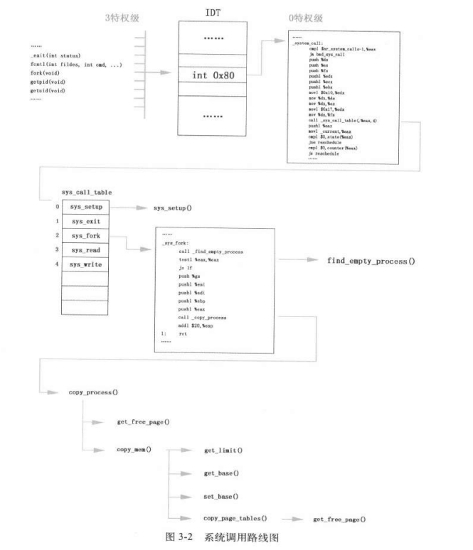 image-20231021142821942