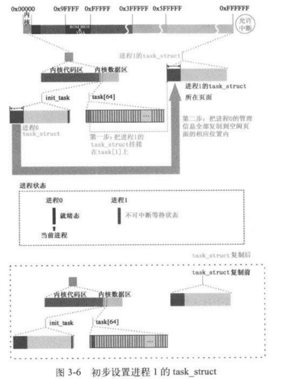 image-20231024234009247
