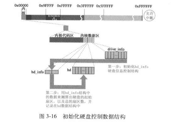 image-20231111154453412