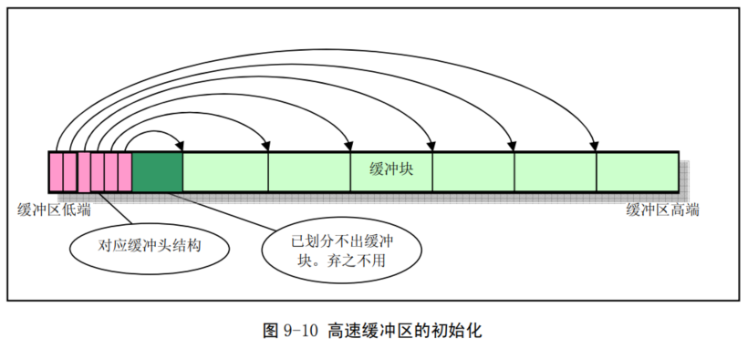 image-20231115100227526