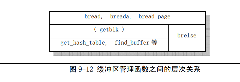 image-20231120095719241