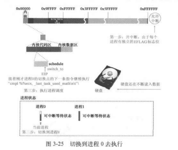 image-20231127094912326