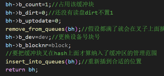 该缓冲块插入hash的叉子上
