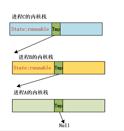 image-20231129111811437