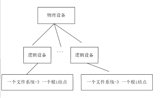 image-20231203234247319