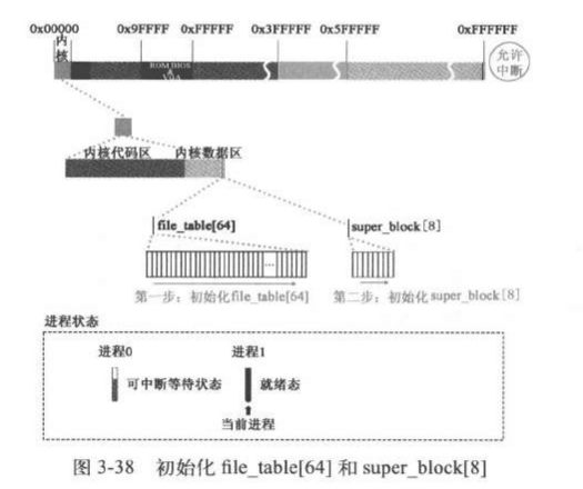 image-20231211092132558
