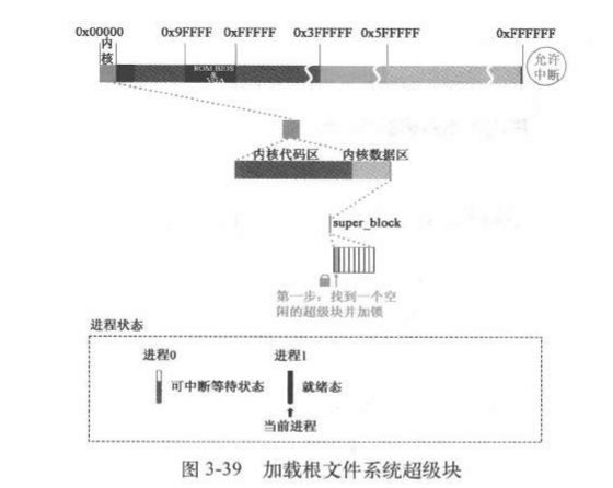 image-20231211095203241