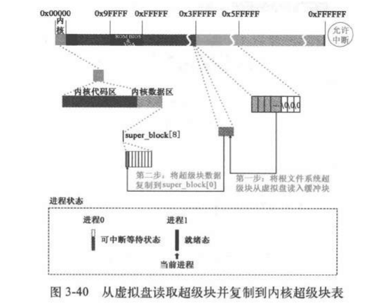 image-20231211100257070