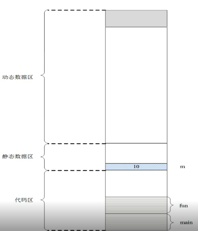 image-20231111161501642