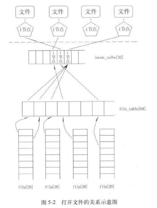 image-20231211225204563