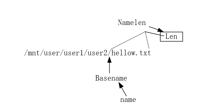 image-20231212095622262