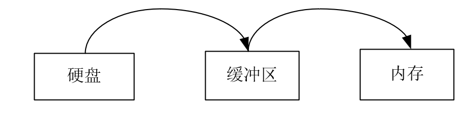 image-20231115093737912