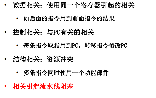 指令相关