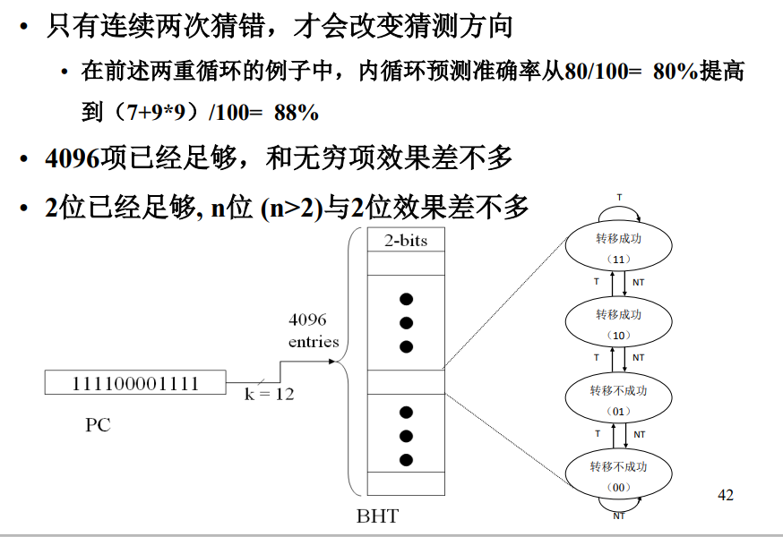 BHT