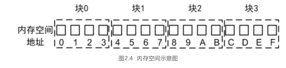 image-20231002131220203