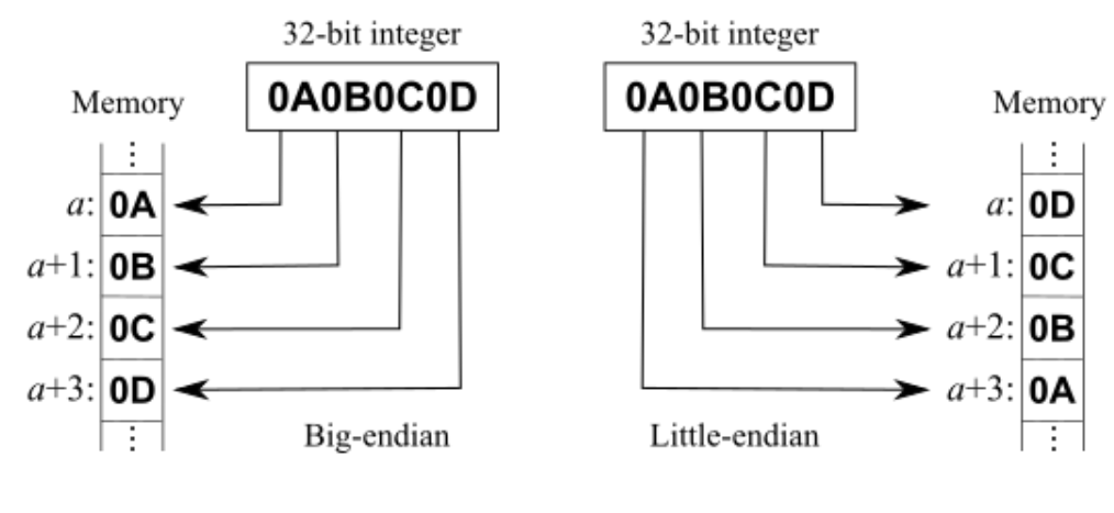 image-20231002152257410
