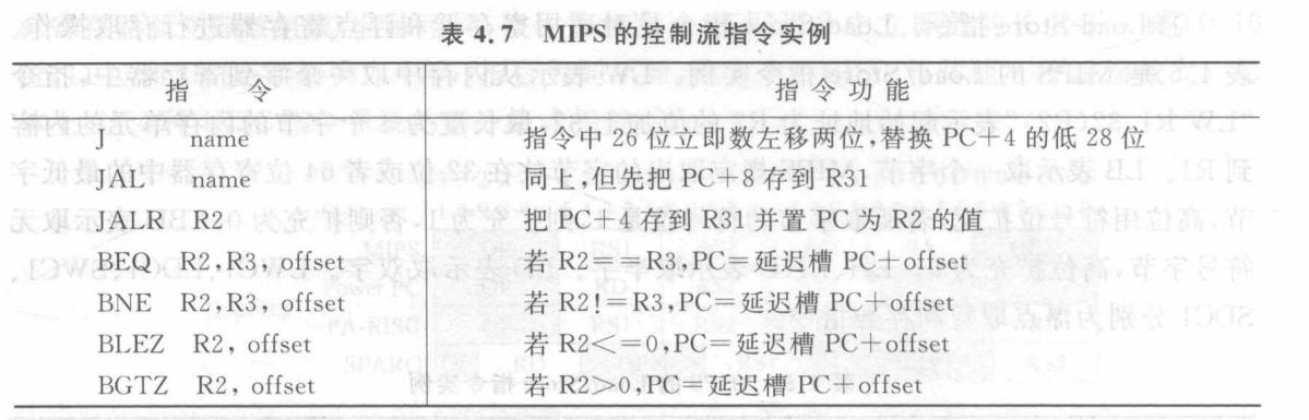 MIPS控制流指令