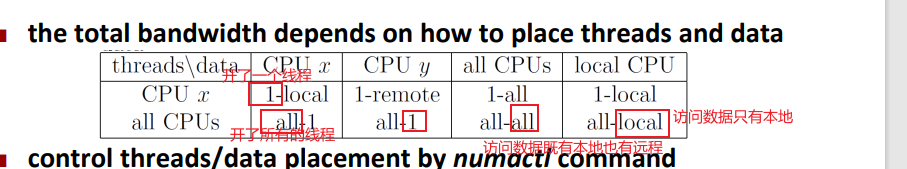 image-20240402150337148